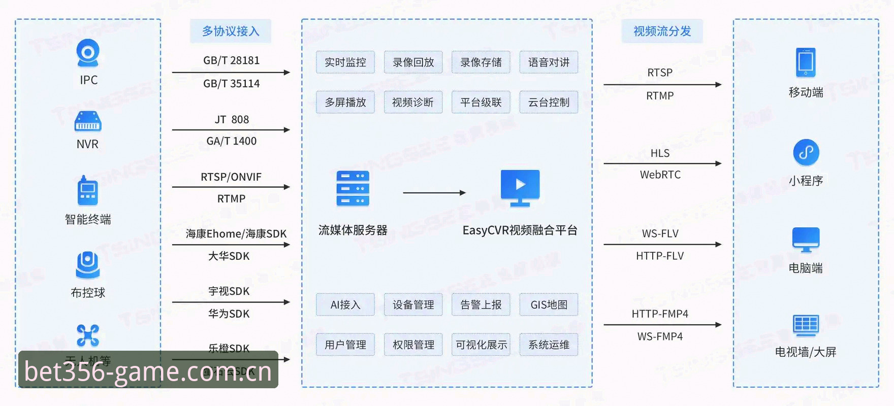 bet356移动端技术架构全面解析：从下载体验到数据同步的深度评测